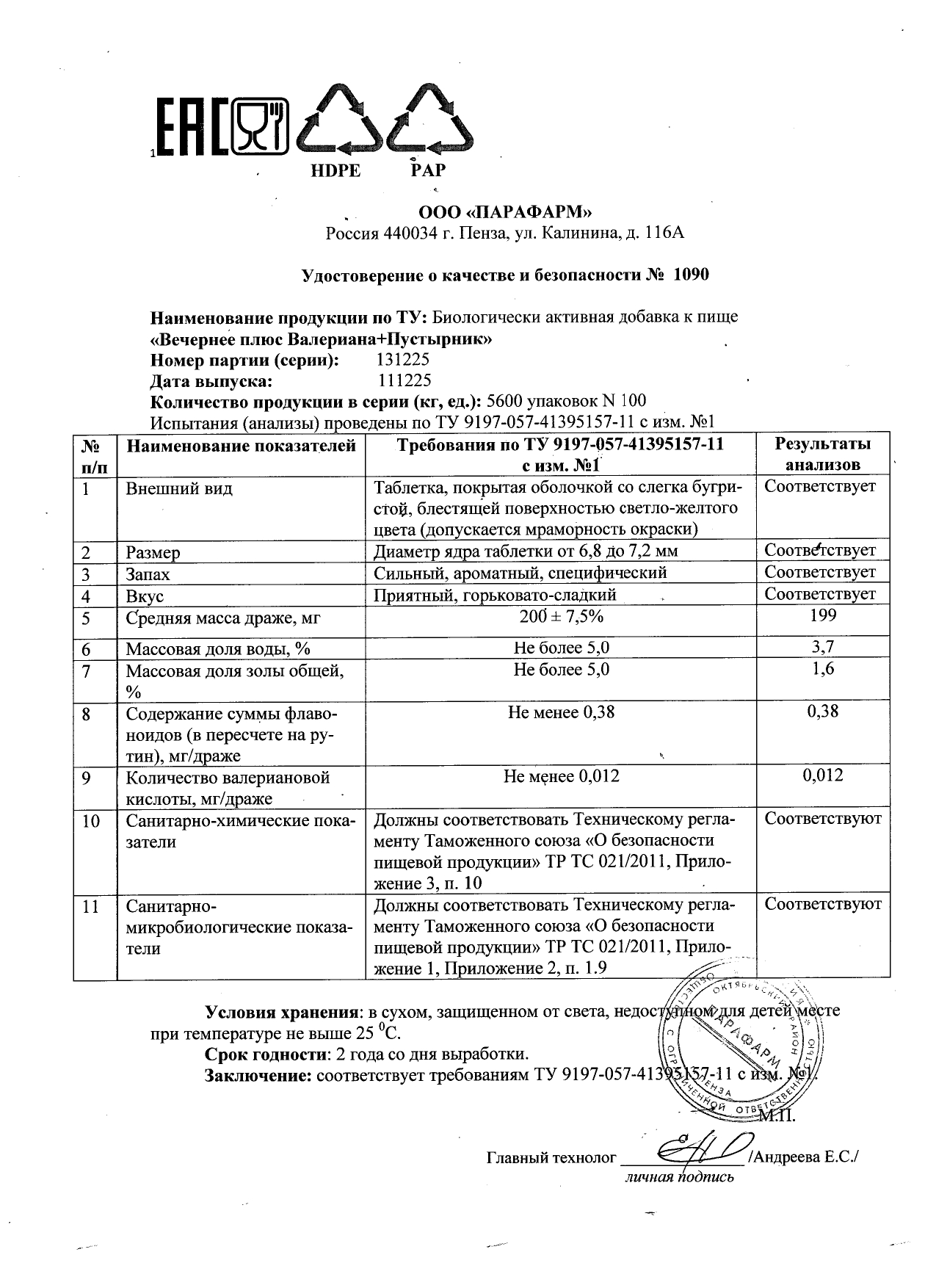 Паспорт №122025